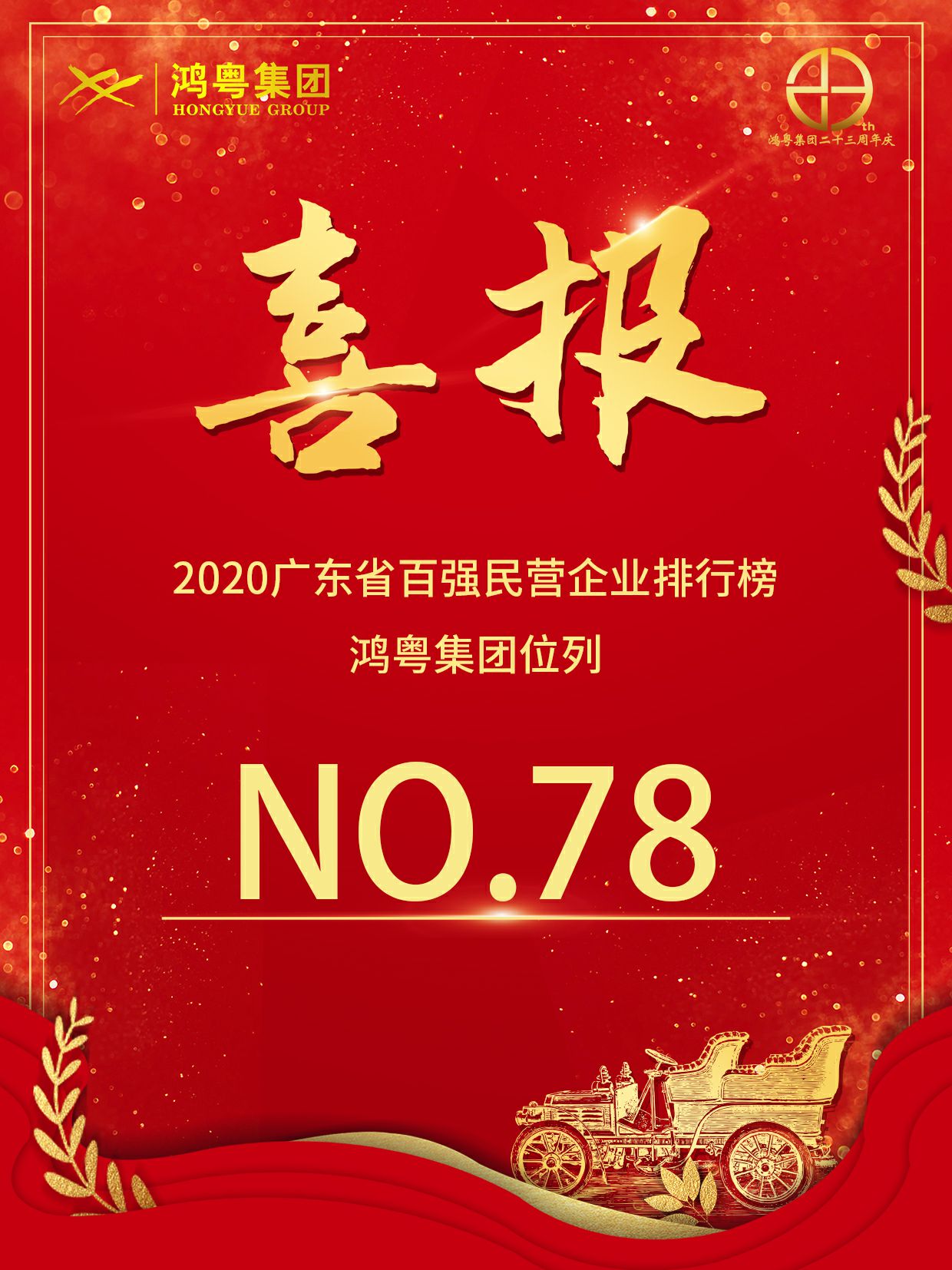 喜报丨哈尔滨俊峰数字内容创作有限公司荣获2020广东省民营企业百强(图1)
